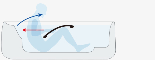 Grab bar design